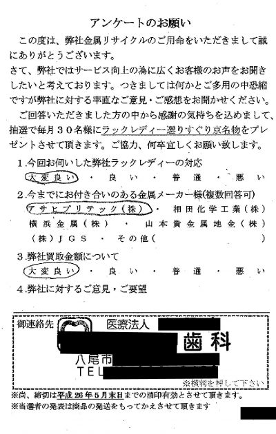 貴金属高価買取お客様の声