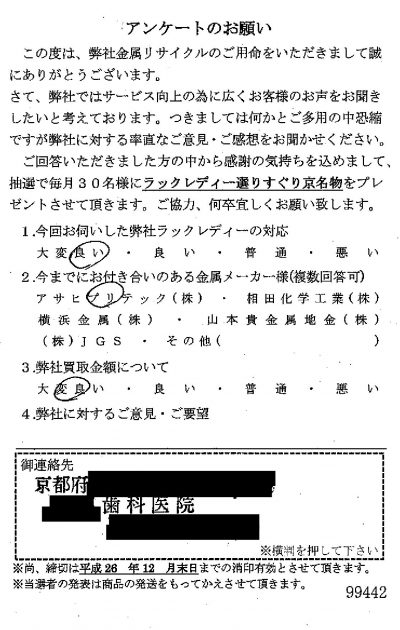 貴金属高価買取お客様の声